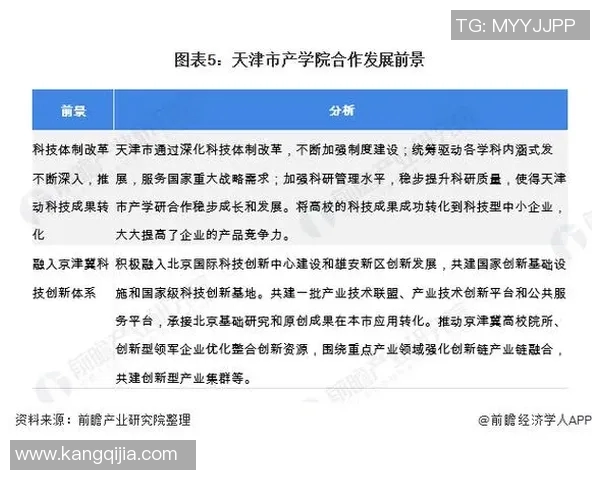 直辖市与广东经济发展对比分析探讨区域竞争与合作潜力 直辖市与广东经济发展对比分析探讨区域竞争与合作潜力